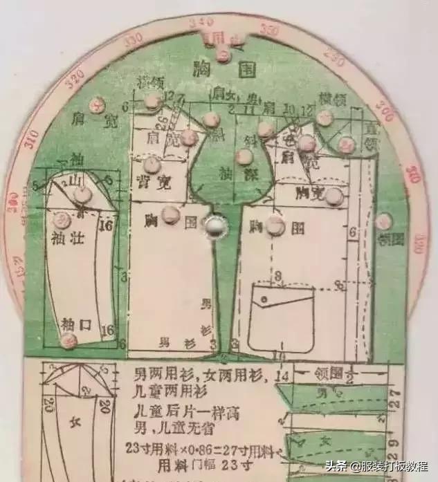 上衣高弹面料打版如何定尺寸,打版需要自己提供面料吗
