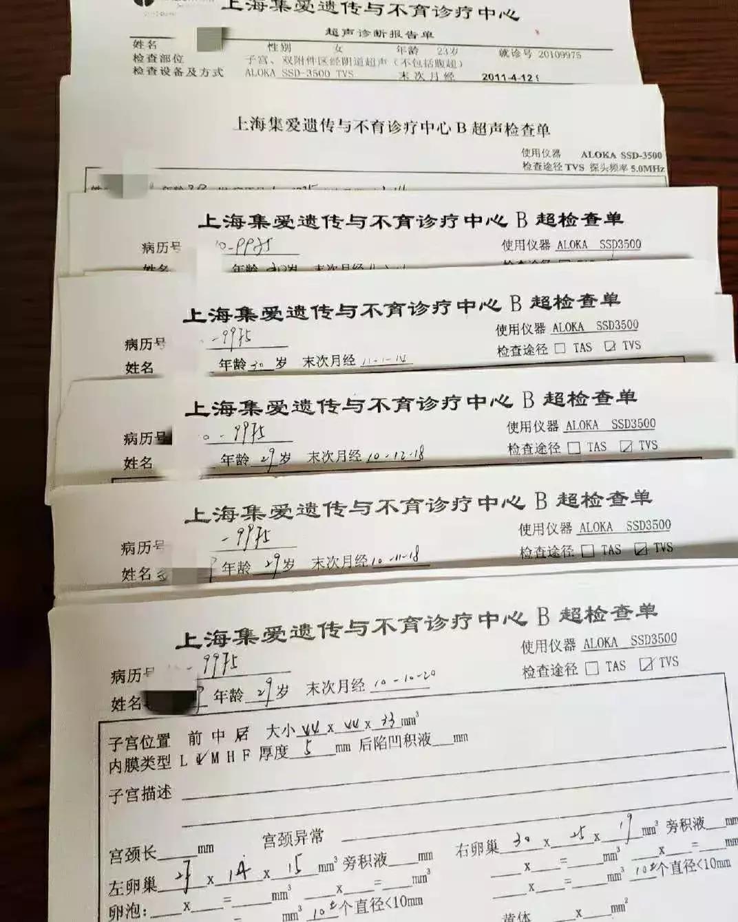 我的生日在几月几日英语表达,生门图片