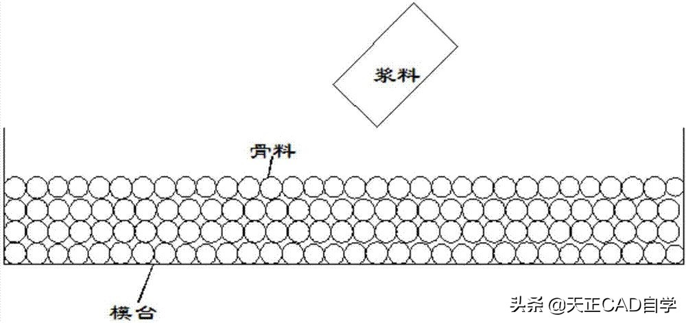 水下混凝土施工技术研究,水下混凝土作业步骤