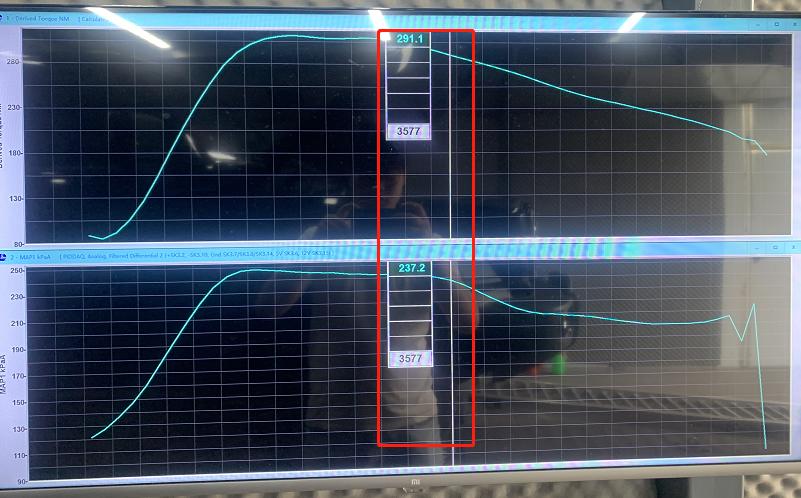 坦克300为什么不用4n20a发动机,坦克300发动机最大能改多少匹