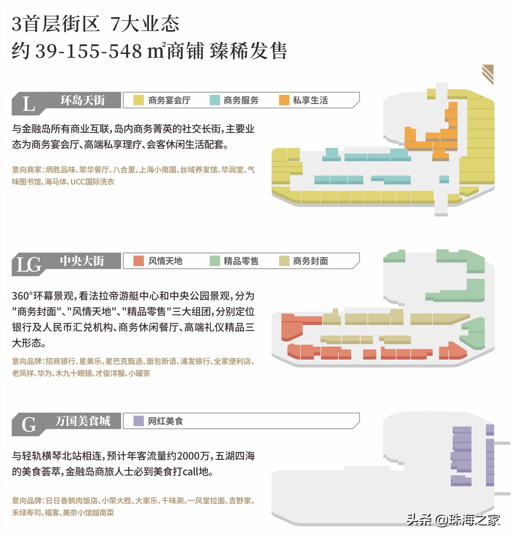 横琴区最新商铺,横琴金融岛商铺出租