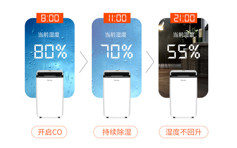 南方雨季房间潮湿怎么办小妙招,南方潮湿墙壁流水怎么处理