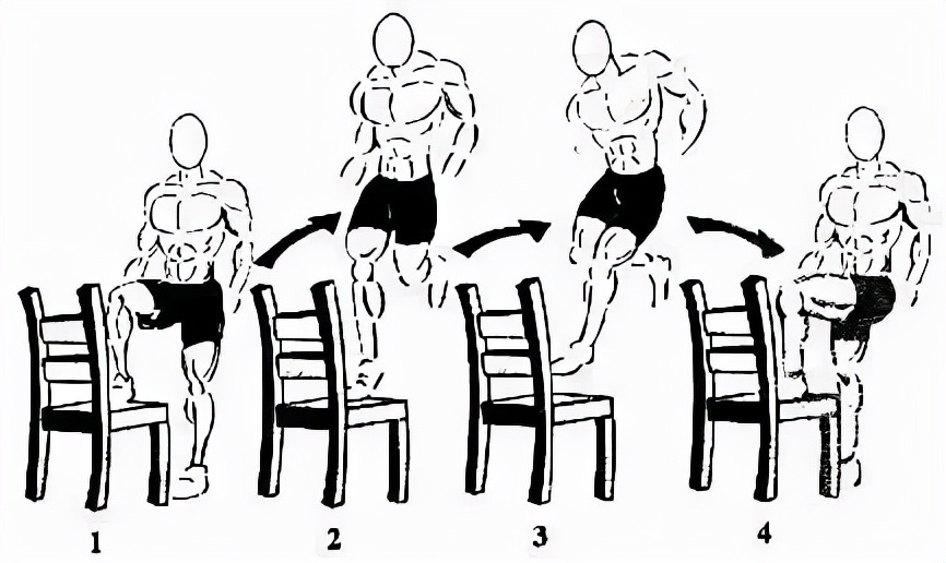 弹跳训练涉及的板块,弹跳训练计划之周一