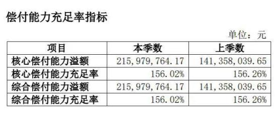 复星联合保险公司倒闭怎么办,复星联合保险公司可靠吗