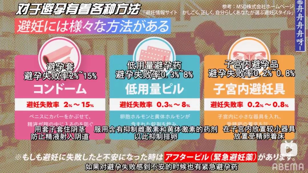 豆瓣9.1，岛国版《性教育》，所有青少年都应该看看