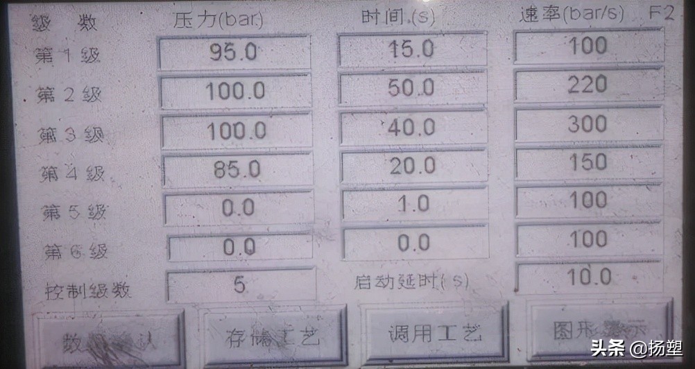真空注塑技术原理,氮气注塑技术动态原理