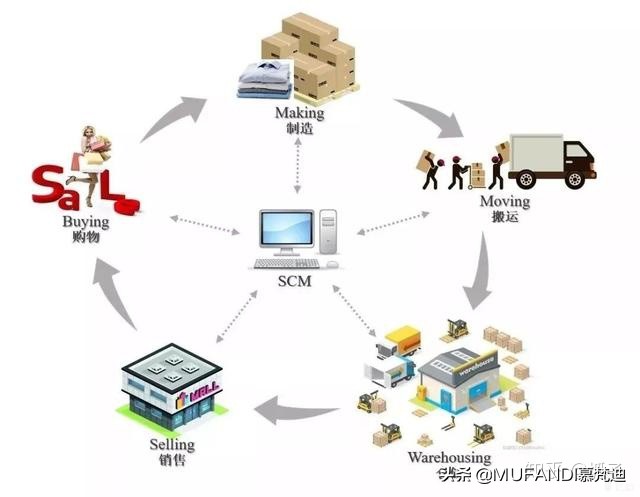 2021年本地装修一口价拎包入住,旧房装修拎包入住都包括什么