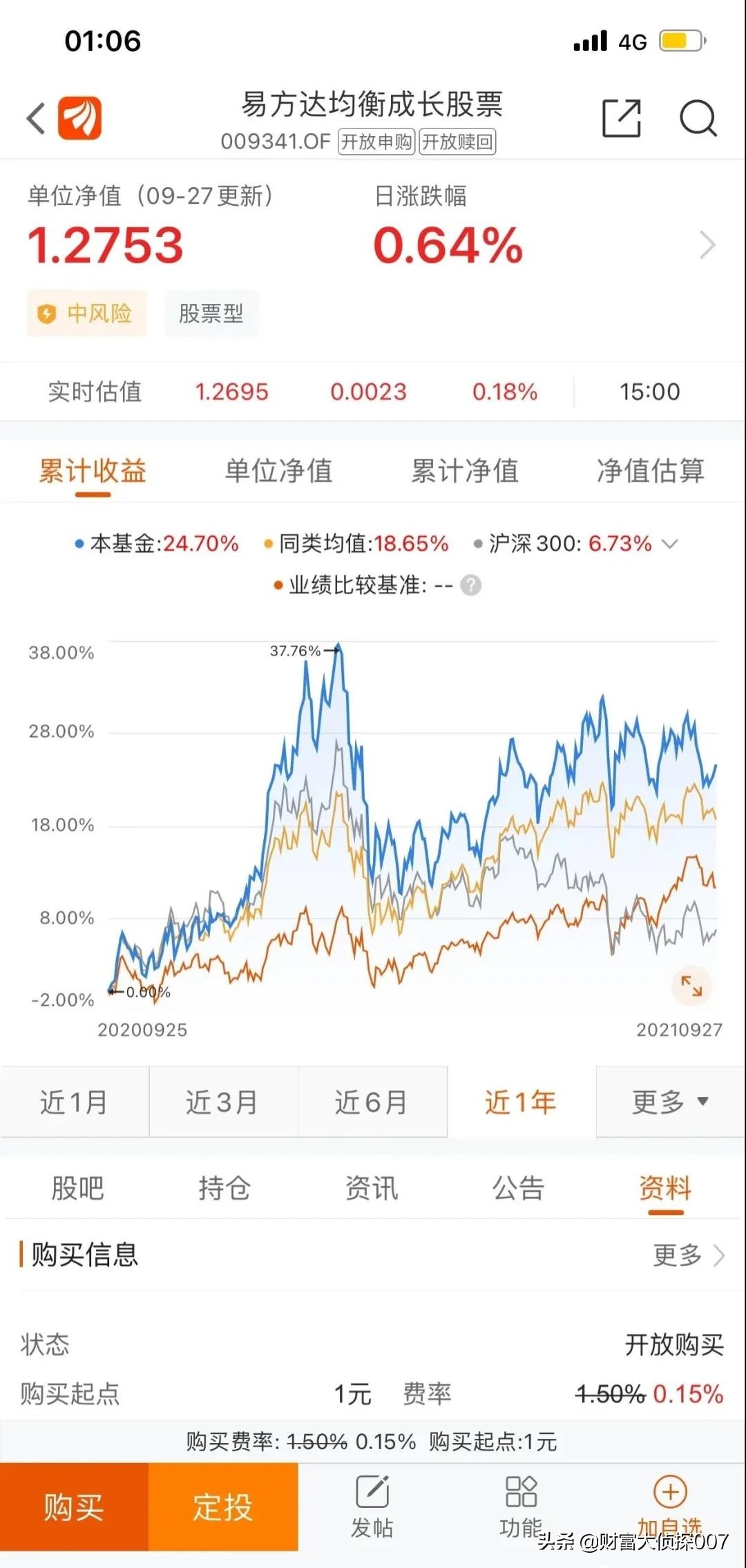 赵蓓工银瑞信前沿医疗会涨不,工银医疗赵蓓