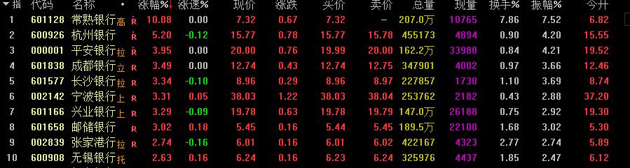打仗的话投资什么比较好,打仗时投资什么最好