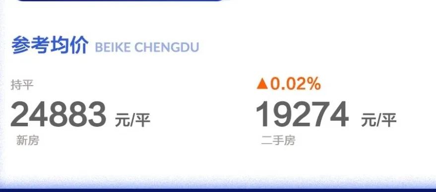 在成都现在买房有前景吗,成都30万的房子怎么买划算