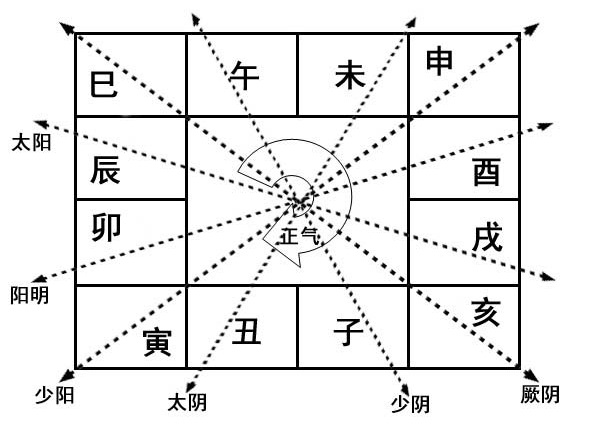 慢性鼻窦炎长期治疗用什么药,慢性鼻窦炎的案例