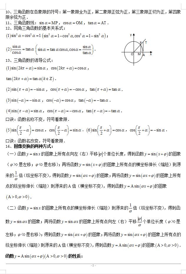高中数学必修四三角函数知识总结,数学必修4三角函数