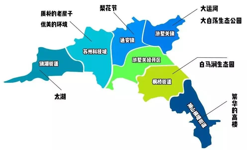 不一样的生活高新区,高新区有什么特点