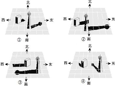 素描画面总是太糊,画面画不好怎么办