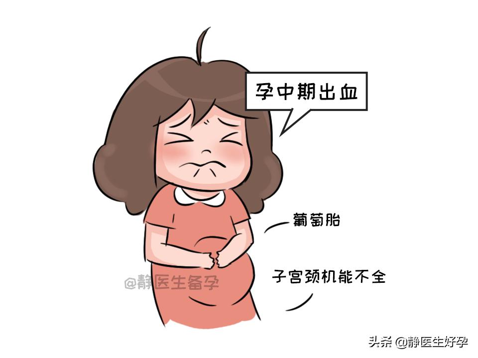 怀孕50天孕妇见红怎么办,静医生备孕调理值得信任吗