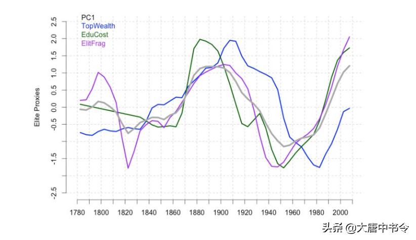 美国和俄罗斯伊朗最新消息,美国伊朗俄罗斯最新消息