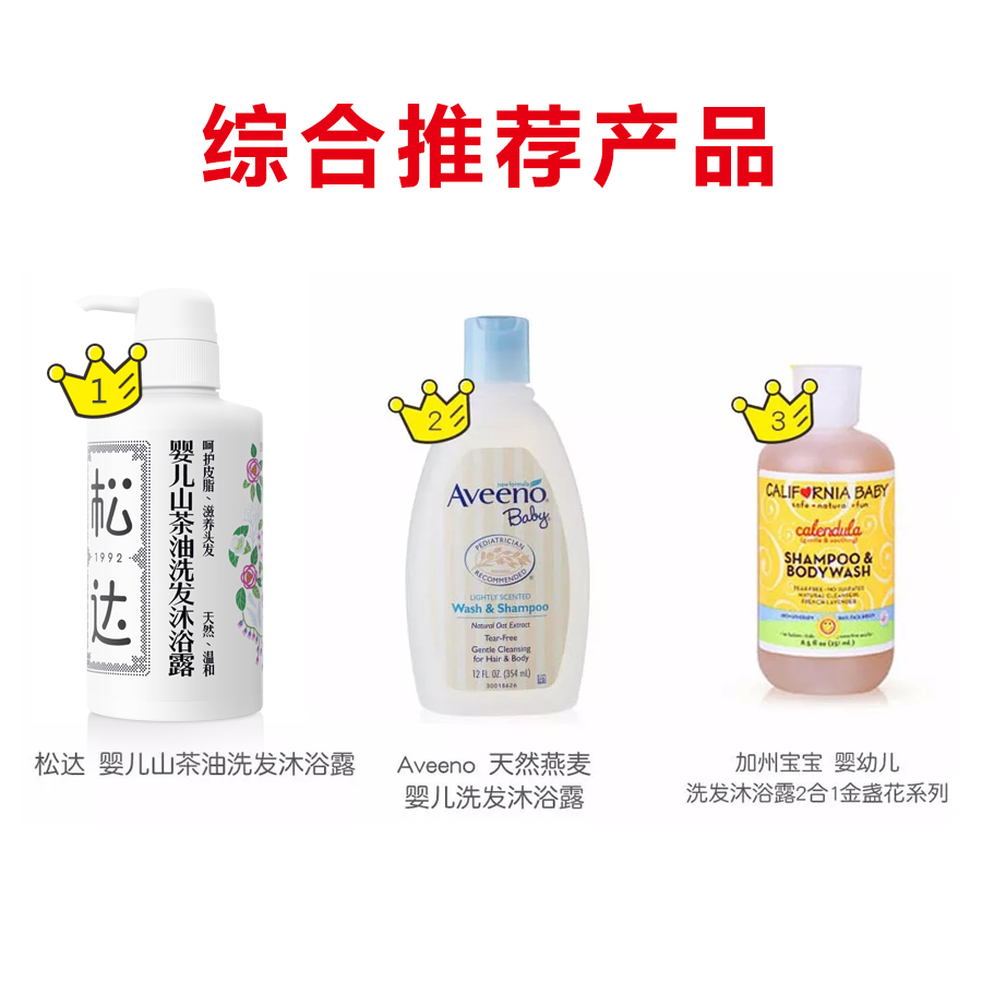 婴儿用的洗发沐浴露哪个牌子最好,哪个牌子的婴儿洗发沐浴露好用