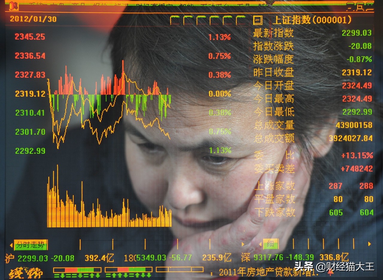 a股上的字母哥是谁,字母哥股市