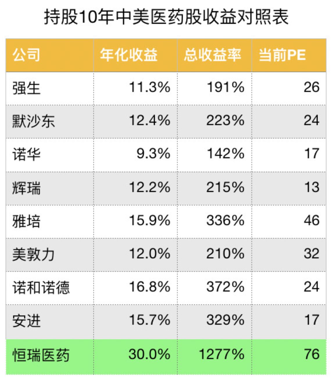金眼银牙铜骨意思,金眼银牙铜骨
