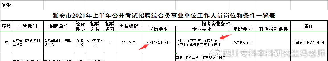 计算机类自考专业,计算机自考本科怎么选