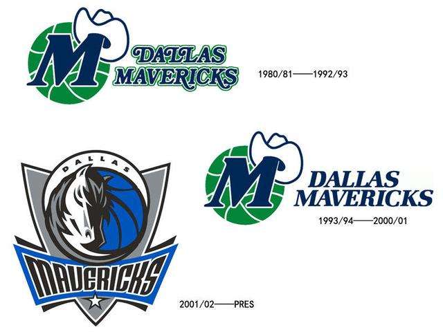 nba各球队队标最新版,nba队标进化史
