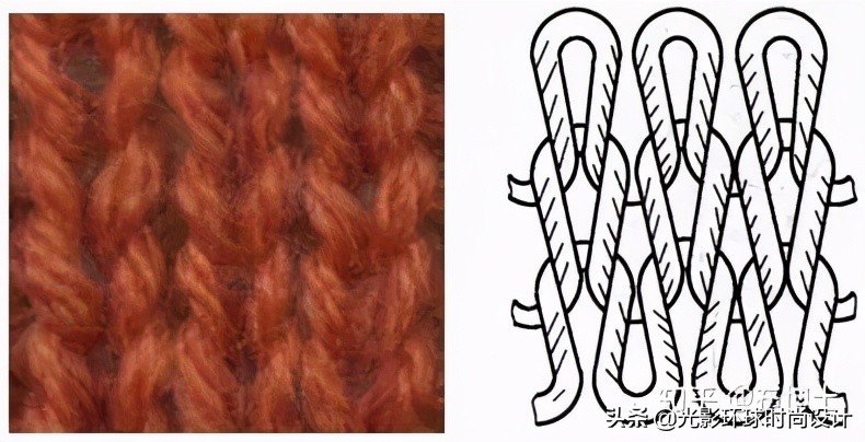 高级针织面料分享,针织面料全解析