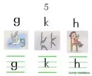 一年级拼音复习方法和技巧,一年级拼音拼读教学视频