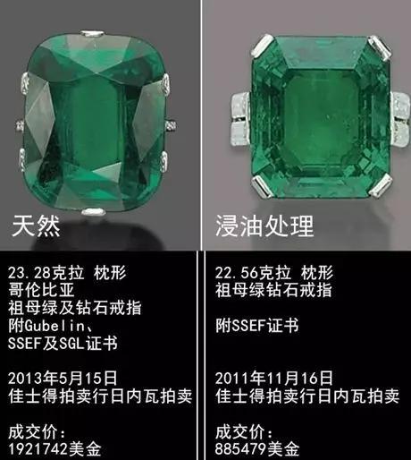 从英女王到好莱坞影星，为什么大家都对它情有独钟？