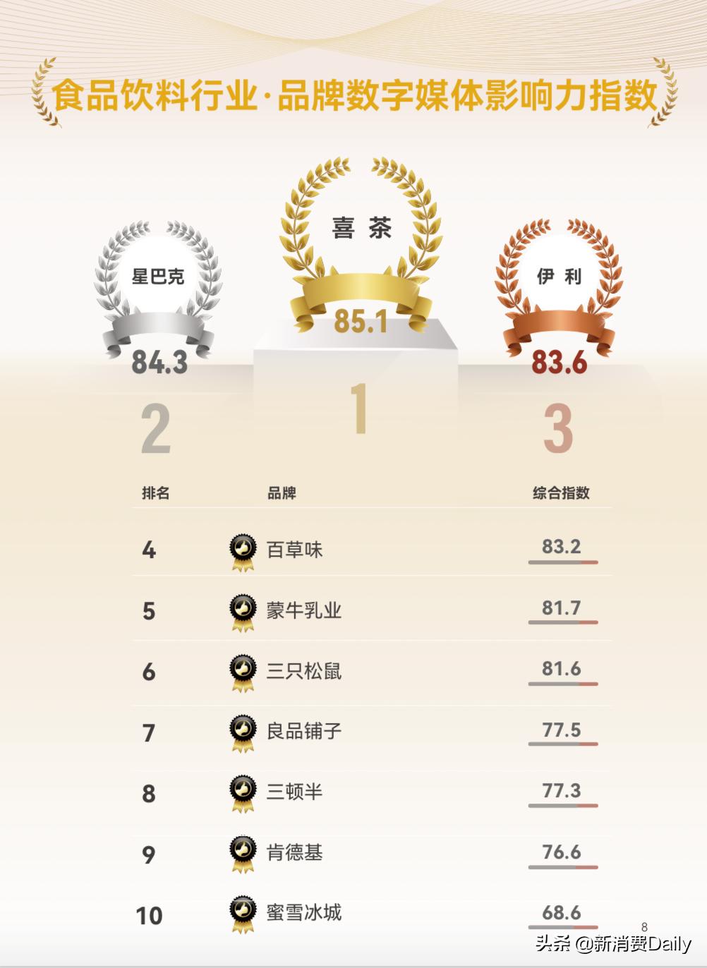 30+姐姐“买买买”的时候，品牌该关注什么？