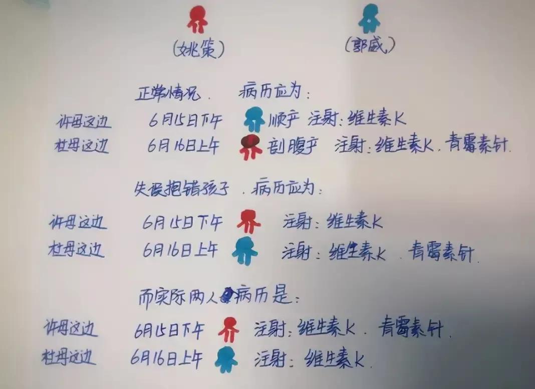 相关人员不淡定了，离真相还有多远