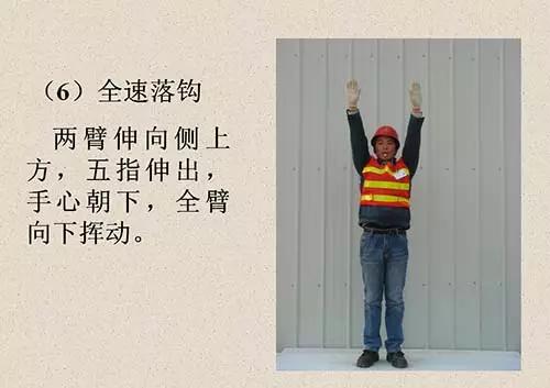 吊车信号工指挥手势图,学习基本吊车操作按键