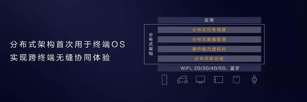 ppt页面不够用怎么办,ppt版本不同导致排版错乱怎么解决