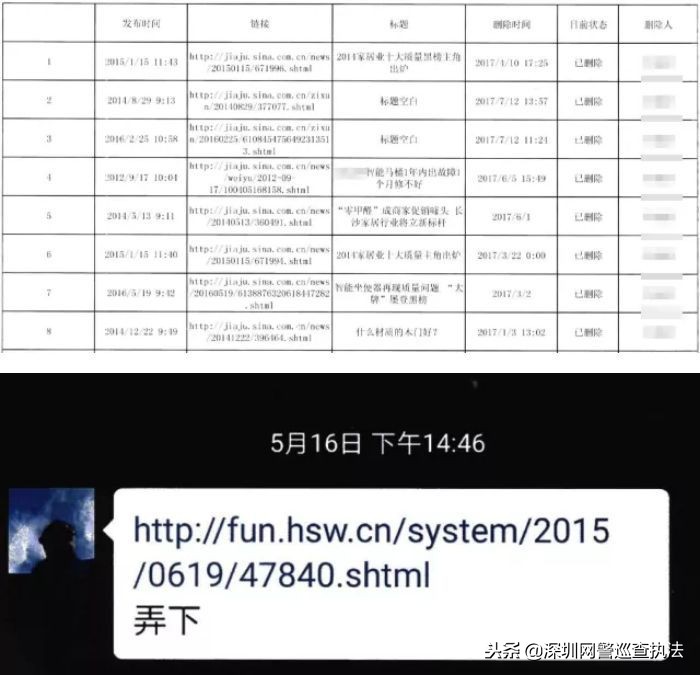 网络水军背后是哪些人,揭秘网络水军内幕