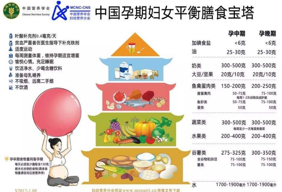 乳汁一边黄一边奶白正常吗,乳汁变白了是怎么回事