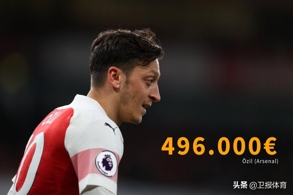 梅西周薪多少人民币,梅西在巴黎的周薪是多少