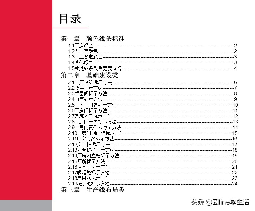 kepler可视化入门手册,可视化维修操作手册