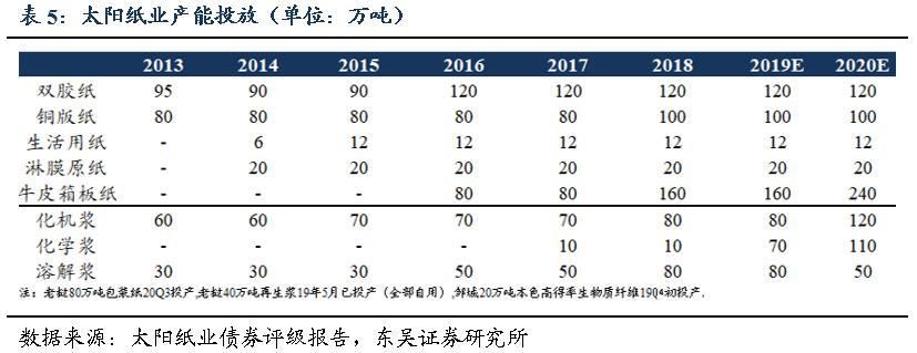 他山之石现身说法,他山之石分析