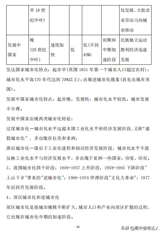 高中地理必修3第1章的知识结构,高中地理必修一第11讲