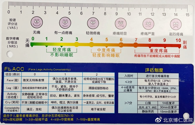 口腔溃疡如何快速缓解疼痛,口腔溃疡怎么缓解疼痛小技巧