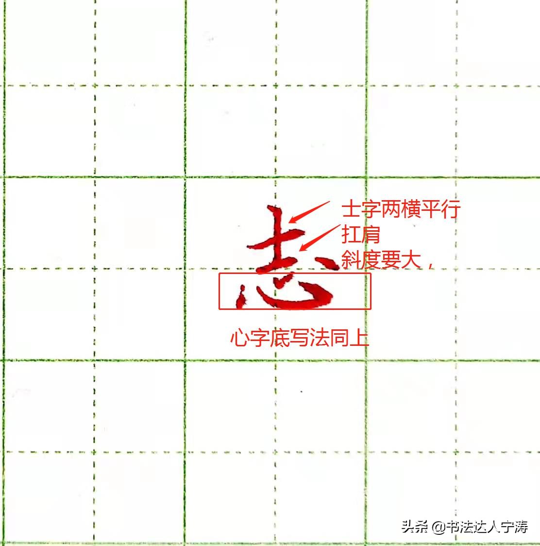 字体结构书写技巧合集,让字正确书写教程