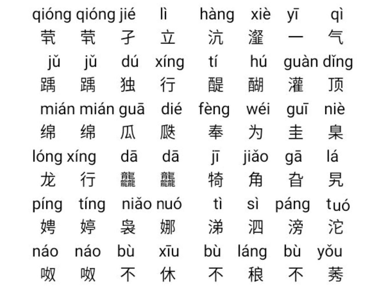各种汉字甲骨文,甲骨文神奇的中国字