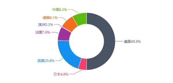 现在最好用的洗发水是什么品牌的,中国品牌的洗发水有什么