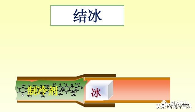 制冷系统抽真空不纯有什么影响,制冷系统高压部分要不要抽真空