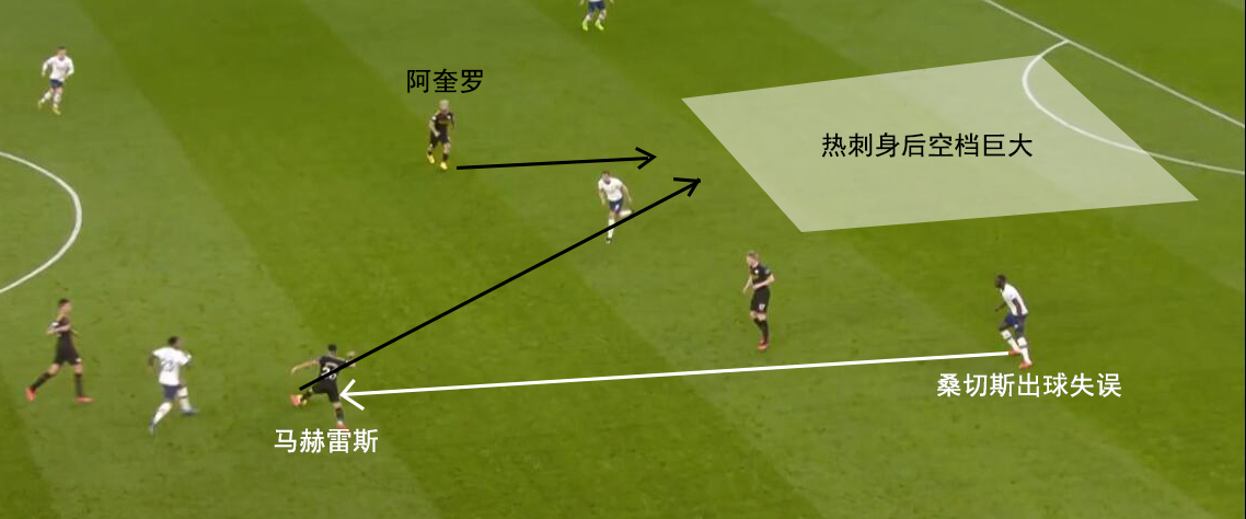 复盘曼城比赛完整版,复盘曼城曼联01