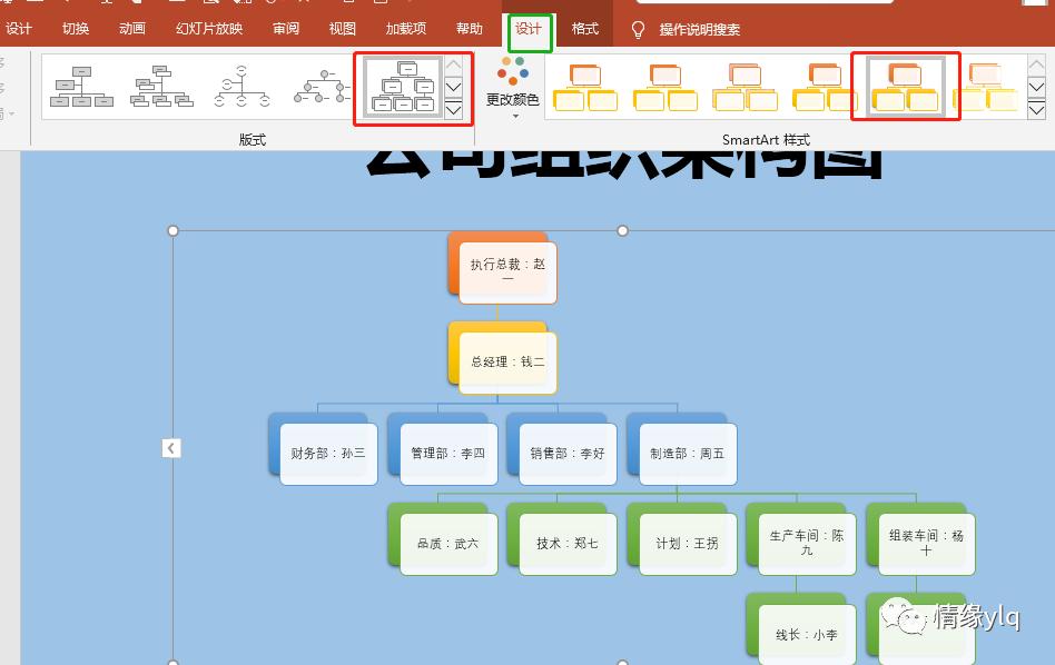 ppt用smartart制作组织架构图,ppt怎么用smartart做组织结构图