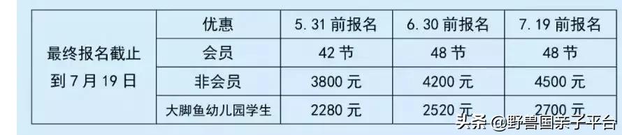 东莞哪里适合小孩子游泳冬天,暑假最适合学习游泳的地方
