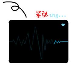 我的心脏砰砰跳400字作文,我的心脏砰砰跳儿歌