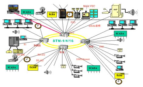 没有中间商赚差价骗局,没有中间商赚差价违法吗