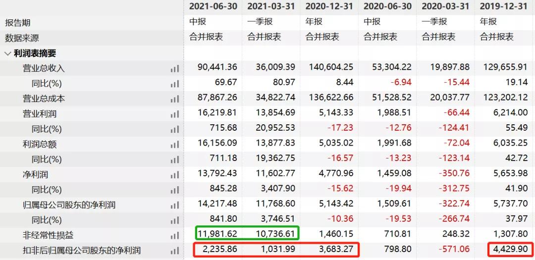 恒大理财5月份兑付最新消息,恒大理财兑付沟通最新消息