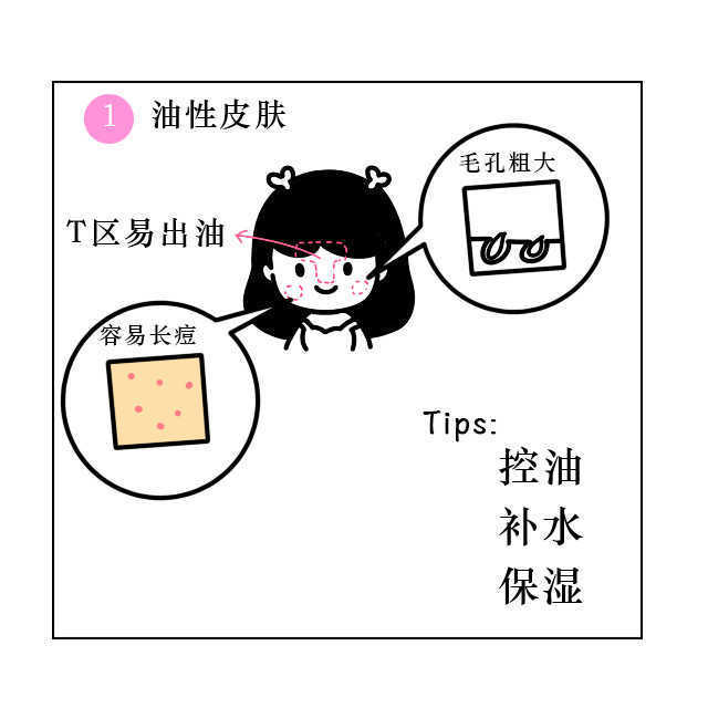 不知道自己啥皮肤不敢乱用护肤品,不知道肤质情况下怎么选择护肤品